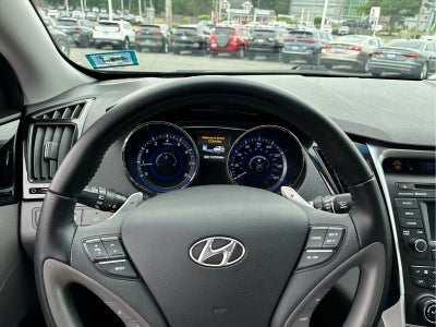 2014 Hyundai Sonata Limited
