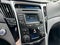 2014 Hyundai Sonata Limited