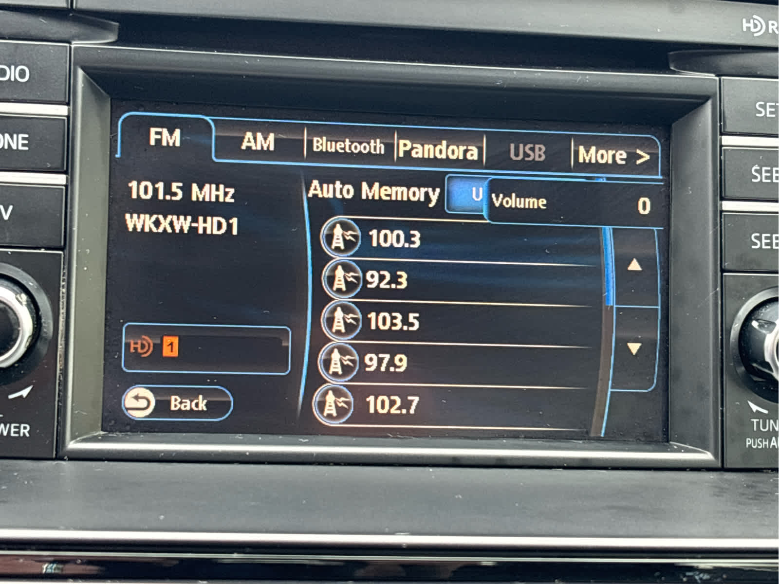 2015 Mazda Mazda6 i Touring